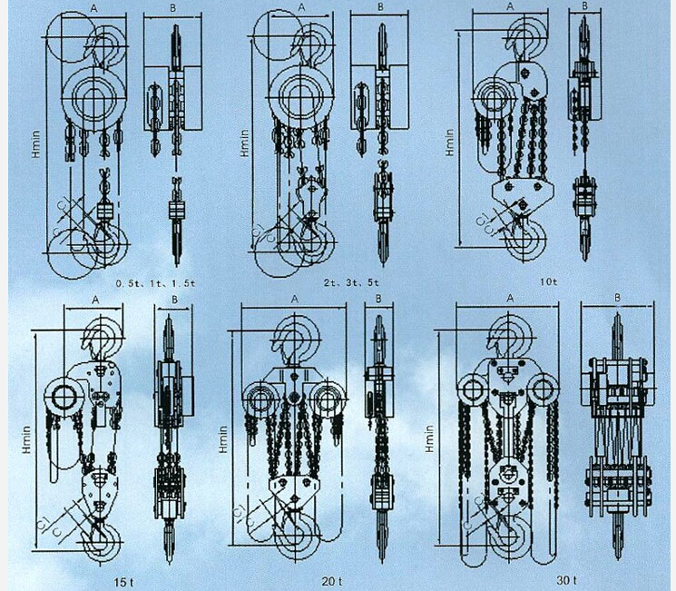 飛鴿HSZ型A類5噸手拉葫蘆結(jié)構(gòu)圖