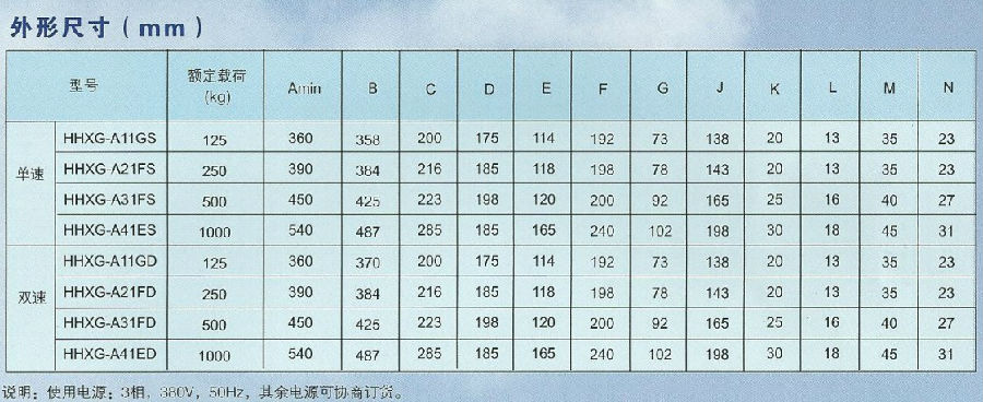 HHXG-A型0.125T-2T環(huán)鏈電動(dòng)葫蘆外形尺寸圖